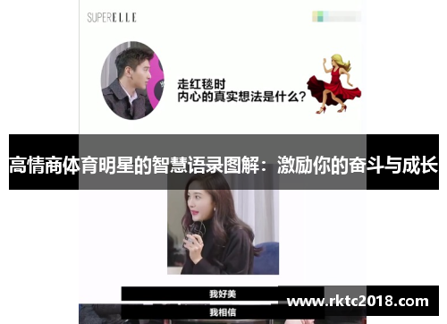 高情商体育明星的智慧语录图解：激励你的奋斗与成长