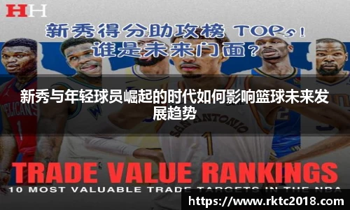 新秀与年轻球员崛起的时代如何影响篮球未来发展趋势